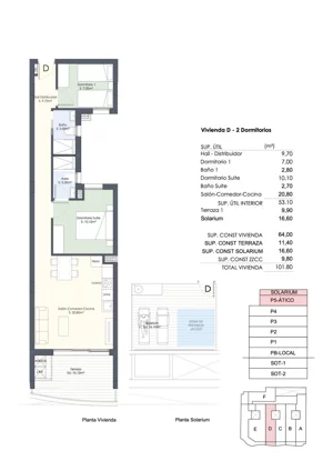 3 pokoje, mieszkanie 53,10 m², piętro 5, oferta nr 5D, Avda. de las Habaneras, Torrevieja, Av. de las Habaneras