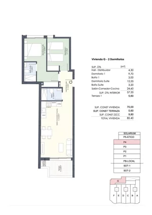 3 pokoje, mieszkanie 57,35 m², piętro 4, oferta nr 4G, Avda. de las Habaneras, Torrevieja, Av. de las Habaneras