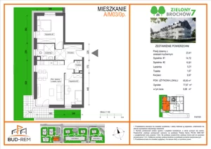 3 pokoje, mieszkanie 65,90 m², parter, oferta nr A/M03/0P, Zielony Brochów 7, Wrocław, Brochów, Krzyki, ul. Indonezyjska