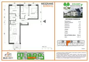3 pokoje, mieszkanie 70,21 m², piętro 2, oferta nr B2/M04/2P, Zielony Brochów 7, Wrocław, Brochów, Krzyki, ul. Indonezyjska