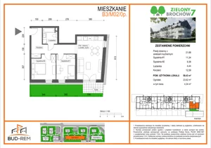 3 pokoje, mieszkanie 59,43 m², parter, oferta nr B3/M02/0P, Zielony Brochów 7, Wrocław, Brochów, Krzyki, ul. Indonezyjska