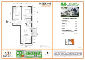 3 pokoje, mieszkanie 53,84 m², piętro 3, oferta nr A/M01/3P, Zielony Brochów 7, Wrocław, Brochów, Krzyki, ul. Indonezyjska