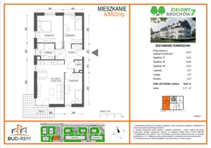 4 pokoje, mieszkanie 76,07 m², piętro 2, oferta nr A/M03/2P, Zielony Brochów 7, Wrocław, Brochów, Krzyki, ul. Indonezyjska