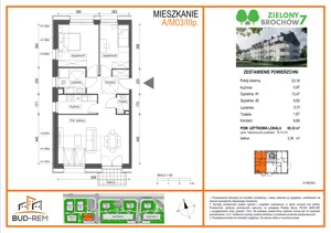 3 pokoje, mieszkanie 69,33 m², piętro 3, oferta nr A/M03/3P, Zielony Brochów 7, Wrocław, Brochów, Krzyki, ul. Indonezyjska