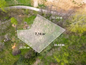 Działka 716,00 m², Rzeszów, Sprzedaż