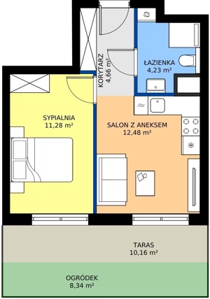 2 pokoje, mieszkanie 32,65 m², parter, oferta nr M03, Madalińskiego, Gdańsk, Chełm, ul. Antoniego Madalińskiego