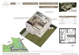 Dom 120,11 m², oferta nr B12bM1, Flora Park, Gdynia, Wielki Kack, Kacze Buki, ul. Starochwaszczyńska