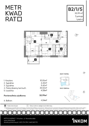 3 pokoje, mieszkanie 50,99 m², piętro 1, oferta nr B2/1/5, Metr Kwadrat II, Wrocław, Nowy Dwór, ul. Nowodworska 17B