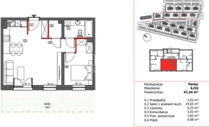 Mieszkanie dwupokojowe 47,34 m², Sobótka, Panoramy Ślężańskiej, Sprzedaż