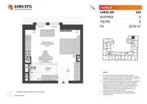 Lokal użytkowy 26,95 m², oferta nr A/234, Esencja - lokale usługowe, Gdańsk, Śródmieście, Dolne Miasto, ul. Kamienna Grobla / Jałmużnicza