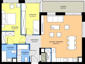 3 pokoje, mieszkanie 78,83 m², piętro 3, oferta nr I.3M32, Nadmotławie Apartments Budynek I, Gdańsk, Śródmieście, ul. Sienna Grobla