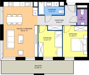 3 pokoje, mieszkanie 65,70 m², piętro 3, oferta nr I.3M02, Nadmotławie Apartments Budynek I, Gdańsk, Śródmieście, ul. Sienna Grobla