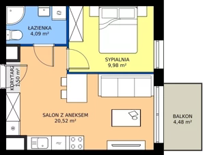 2 pokoje, mieszkanie 36,09 m², piętro 3, oferta nr I.3M17, Nadmotławie Apartments Budynek I, Gdańsk, Śródmieście, ul. Sienna Grobla