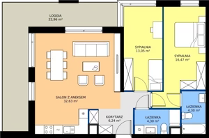 3 pokoje, mieszkanie 77,43 m², piętro 4, oferta nr I.4M25, Nadmotławie Apartments Budynek I, Gdańsk, Śródmieście, ul. Sienna Grobla