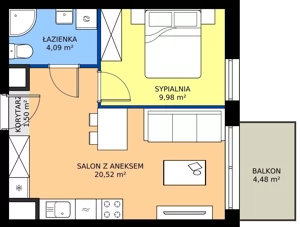 2 pokoje, mieszkanie 36,09 m², piętro 4, oferta nr I.4M17, Nadmotławie Apartments Budynek I, Gdańsk, Śródmieście, ul. Sienna Grobla