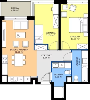 3 pokoje, mieszkanie 67,06 m², piętro 2, oferta nr I.2M27, Nadmotławie Apartments Budynek I, Gdańsk, Śródmieście, ul. Sienna Grobla