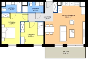 3 pokoje, mieszkanie 72,05 m², piętro 6, oferta nr I.6M15, Nadmotławie Apartments Budynek I, Gdańsk, Śródmieście, ul. Sienna Grobla