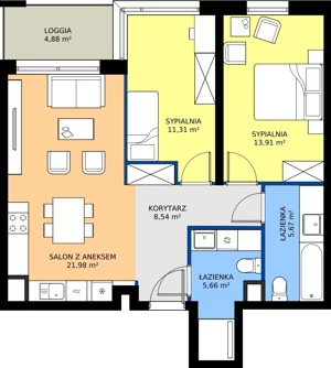 3 pokoje, mieszkanie 67,06 m², piętro 1, oferta nr I.1M25, Nadmotławie Apartments Budynek I, Gdańsk, Śródmieście, ul. Sienna Grobla
