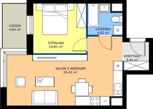 2 pokoje, mieszkanie 44,27 m², piętro 2, oferta nr I.2M08, Nadmotławie Apartments Budynek I, Gdańsk, Śródmieście, ul. Sienna Grobla
