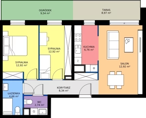 3 pokoje, mieszkanie 67,36 m², piętro 1, oferta nr I.1M06, Nadmotławie Apartments Budynek I, Gdańsk, Śródmieście, ul. Sienna Grobla