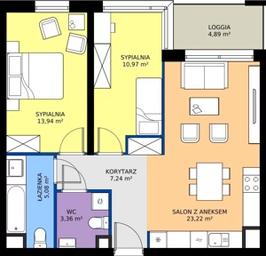 3 pokoje, mieszkanie 63,81 m², piętro 1, oferta nr I.1M24, Nadmotławie Apartments Budynek I, Gdańsk, Śródmieście, ul. Sienna Grobla