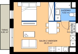 1 pokój, mieszkanie 33,84 m², parter, oferta nr I.0M08, Nadmotławie Apartments Budynek I, Gdańsk, Śródmieście, ul. Sienna Grobla
