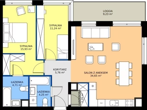 3 pokoje, mieszkanie 78,83 m², piętro 1, oferta nr I.1M30, Nadmotławie Apartments Budynek I, Gdańsk, Śródmieście, ul. Sienna Grobla