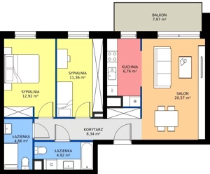 3 pokoje, mieszkanie 69,54 m², piętro 2, oferta nr I.2M06, Nadmotławie Apartments Budynek I, Gdańsk, Śródmieście, ul. Sienna Grobla