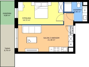 2 pokoje, mieszkanie 42,11 m², piętro 1, oferta nr I.1M28, Nadmotławie Apartments Budynek I, Gdańsk, Śródmieście, ul. Sienna Grobla