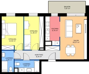 3 pokoje, mieszkanie 69,54 m², piętro 4, oferta nr I.4M06, Nadmotławie Apartments Budynek I, Gdańsk, Śródmieście, ul. Sienna Grobla