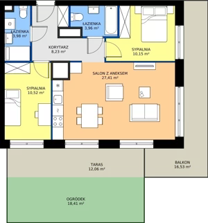 3 pokoje, mieszkanie 64,25 m², piętro 1, oferta nr B.1M10, WENDY - Budynek B, Gdynia, Śródmieście, Śródmieście, ul. Wendy