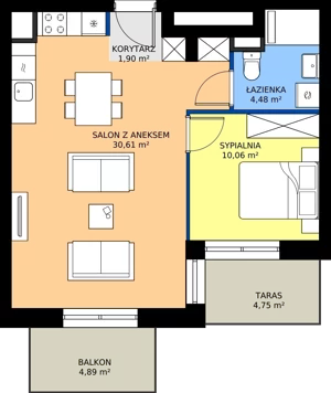 2 pokoje, mieszkanie 47,05 m², piętro 5, oferta nr B.5M10, WENDY - Budynek B, Gdynia, Śródmieście, Śródmieście, ul. Wendy