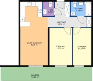 3 pokoje, mieszkanie 66,53 m², parter, oferta nr C0.4, Enklawa Bukowa II, Kraków, Podgórze, Rybitwy, ul. Bukowa 65 i 69