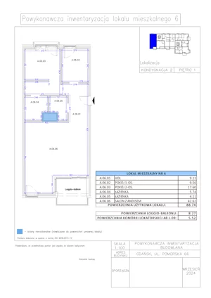 3 pokoje, apartament 88,74 m², piętro 1, oferta nr A.06, Gaja Park, Gdańsk, Żabianka-Wejhera-Jelitkowo-Tysiąclecia, Jelitkowo, ul. Pomorska 68, 66, 64