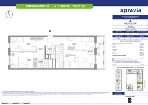4 pokoje, mieszkanie 79,57 m², piętro 3, oferta nr B1/51, Architektów, Wrocław, Al. Architektów 22-30