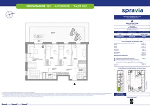 4 pokoje, mieszkanie 74,37 m², parter, oferta nr A/121, Architektów, Wrocław, Al. Architektów 22-30