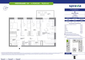 4 pokoje, mieszkanie 76,19 m², piętro 1, oferta nr A/126, Architektów, Wrocław, Al. Architektów 22-30