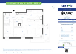4 pokoje, mieszkanie 69,78 m², piętro 5, oferta nr 28/49, Leśny Marcelin, Poznań, Grunwald, Junikowo, ul. Jeleniogórska