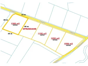 Działka 1 300,00 m², Kończyce Małe, Ceglana, Sprzedaż