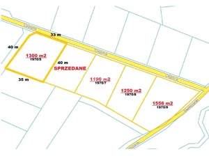 Działka 1 300,00 m², Kończyce Małe, Sprzedaż