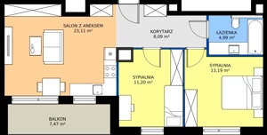 3 pokoje, mieszkanie 60,58 m², piętro 1, oferta nr 004/10, Aleje Praskie X, Warszawa, Praga Południe, Kamionek, ul. Drwęcka