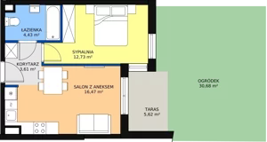 2 pokoje, lokal inwestycyjny 38,38 m², piętro 1, oferta nr 2_04, Ogrody Przyjaciół, Reguły, ul. Wiejska