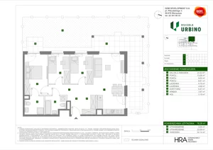 4 pokoje, mieszkanie 78,28 m², parter, oferta nr C/5, Osiedle Urbino 4.2, Warszawa, Włochy, Raków, ul. Szybka
