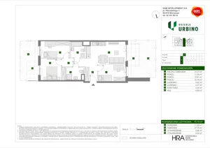 4 pokoje, mieszkanie 70,14 m², parter, oferta nr D/1, Osiedle Urbino 4.2, Warszawa, Włochy, Raków, ul. Szybka