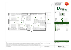 4 pokoje, mieszkanie 70,26 m², piętro 1, oferta nr D/5, Osiedle Urbino 4.2, Warszawa, Włochy, Raków, ul. Szybka