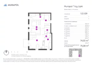 5 pokoi, mieszkanie 75,08 m², piętro 1, oferta nr 1.B.1.09, Murapol Trzy Lipki, Bielsko-Biała, Stare Bielsko, ul. Muszlowa