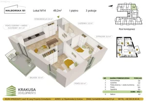 Mieszkanie trzypokojowe 49,20 m², Kraków, Podgórze Duchackie, Malborska, Sprzedaż