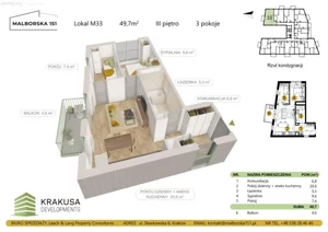 Mieszkanie trzypokojowe 49,70 m², Kraków, Podgórze Duchackie, Malborska, Sprzedaż