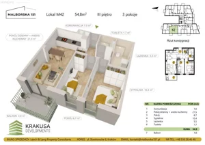 Mieszkanie trzypokojowe 54,80 m², Kraków, Podgórze Duchackie, Malborska, Sprzedaż