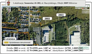 Działka 5 070,00 m², Sosnowiec, Milowice, Baczyńskiego, Sprzedaż